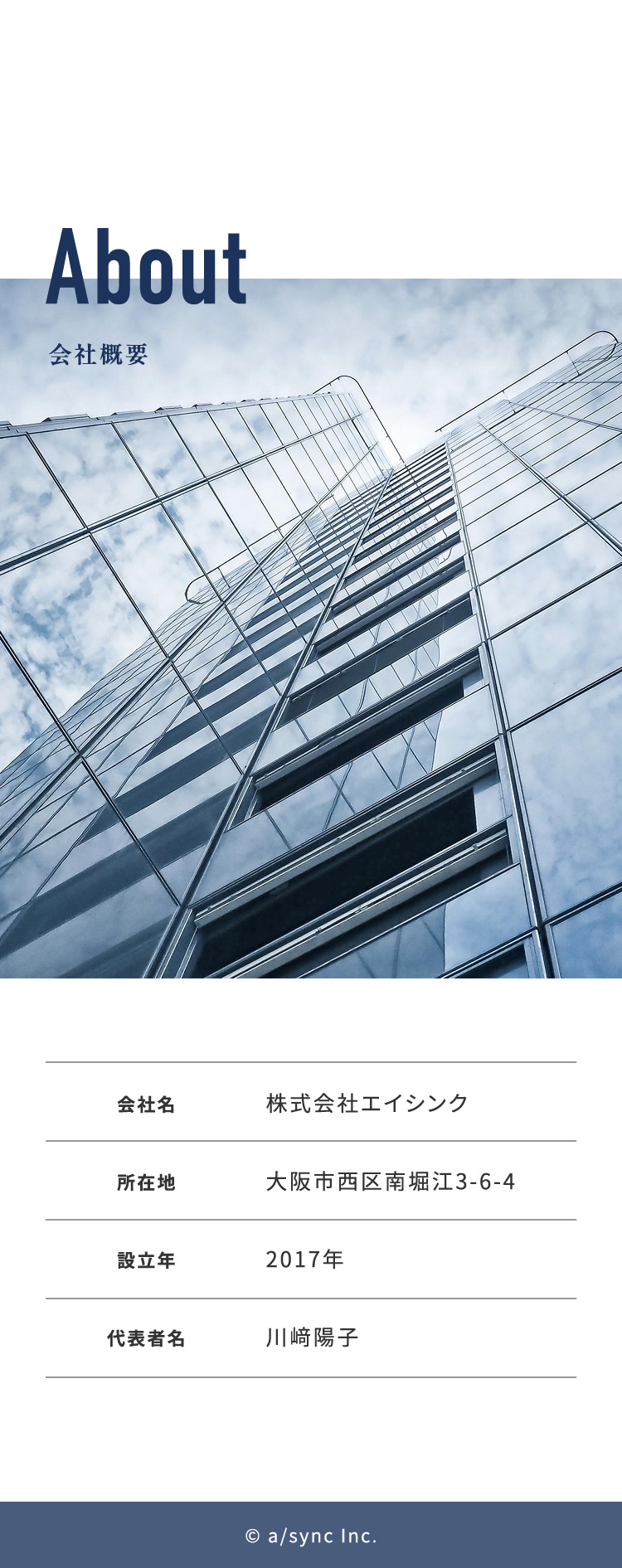 会社概要